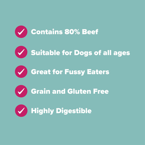 80/20 Beef (Cold Pressed)