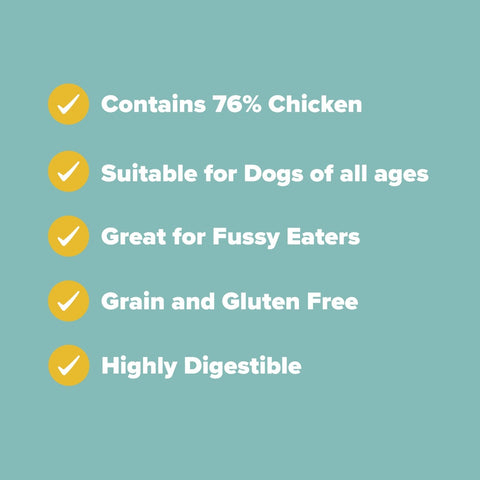 80/20 Chicken (Cold Pressed)