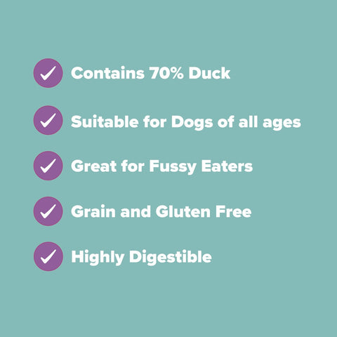 80/20 Duck (Cold Pressed)