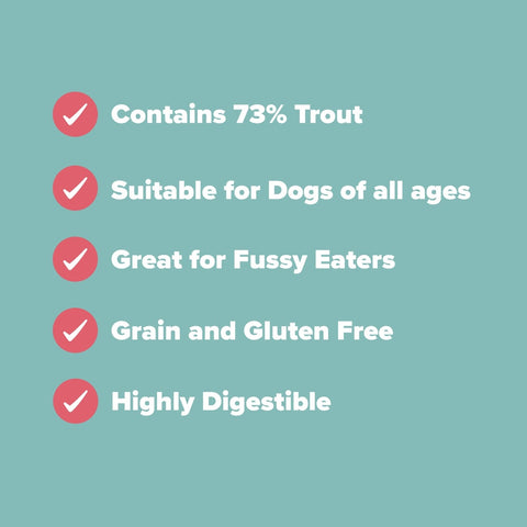 80/20 Fish (Cold Pressed)