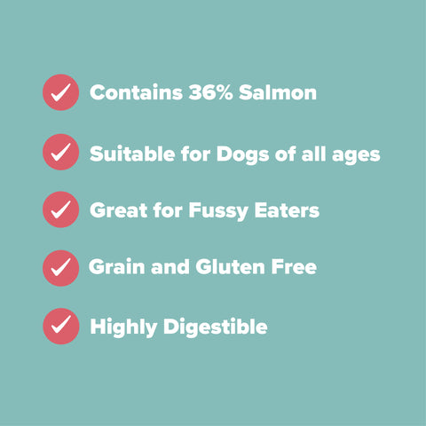 Salmon & Sweet Potato (Cold Pressed)