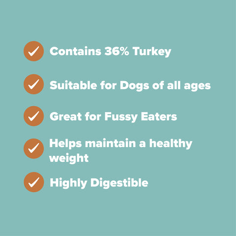 Turkey Slim Down (Cold Pressed)